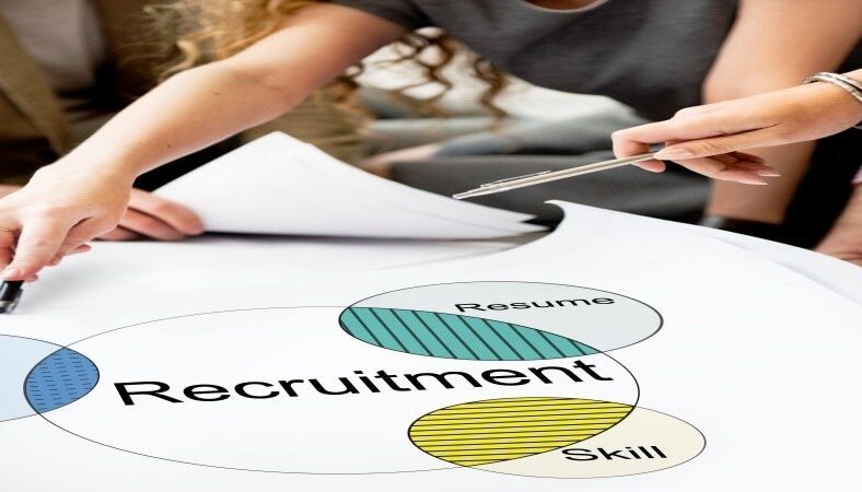 Competency-Based Hiring Framework methods
