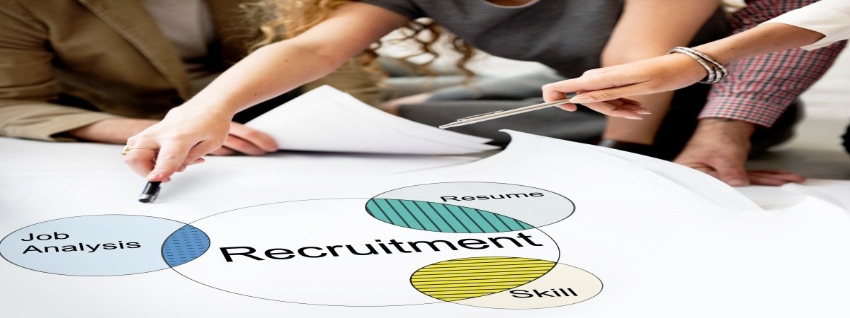 Competency-Based Hiring Framework methods
